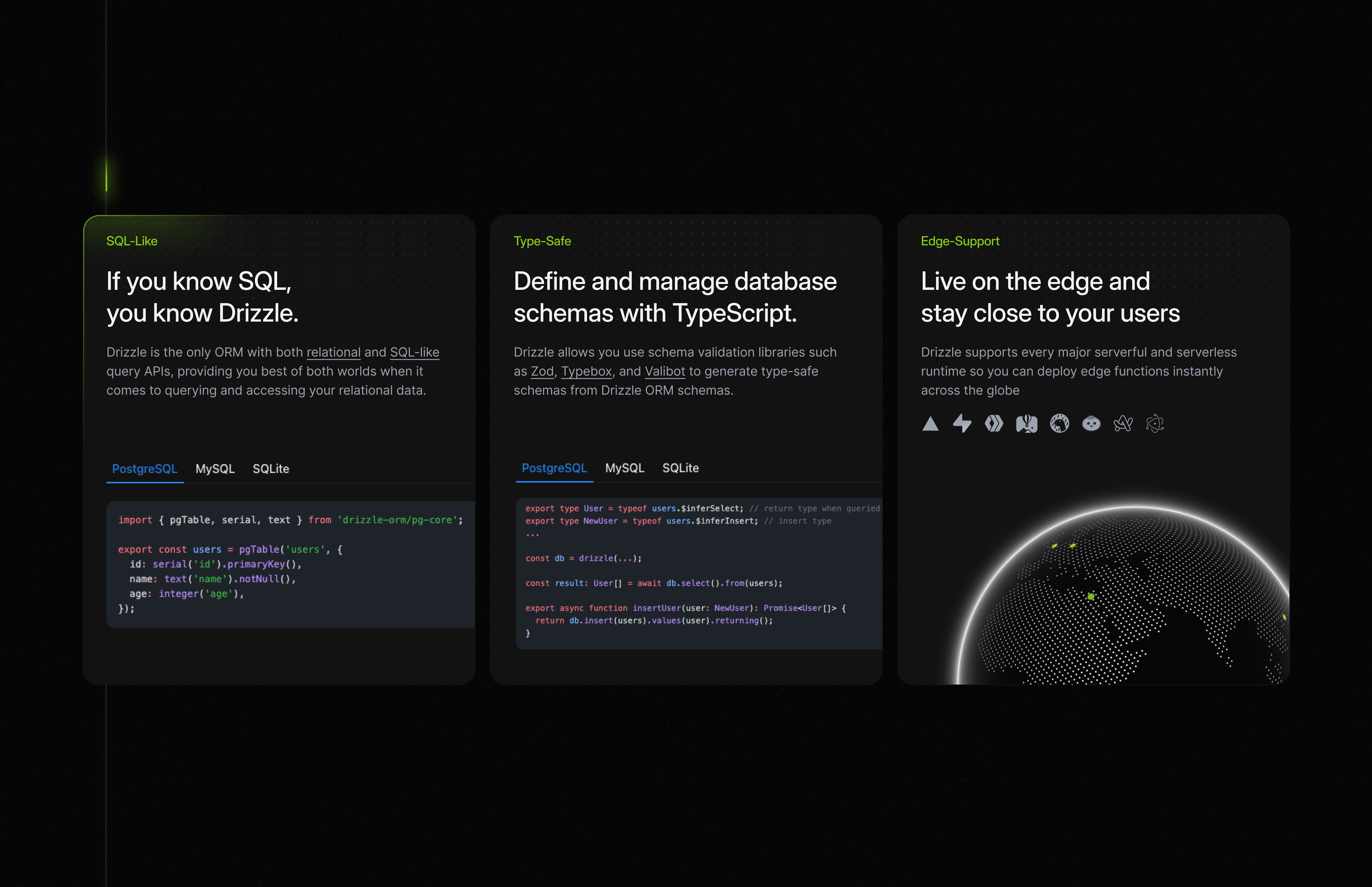 Highlighting Drizzle ORM's features